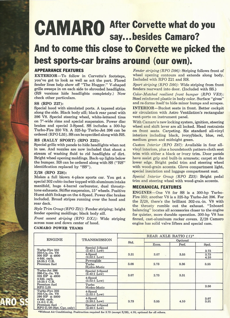 n_1969 Chevrolet Sports Department-06a.jpg